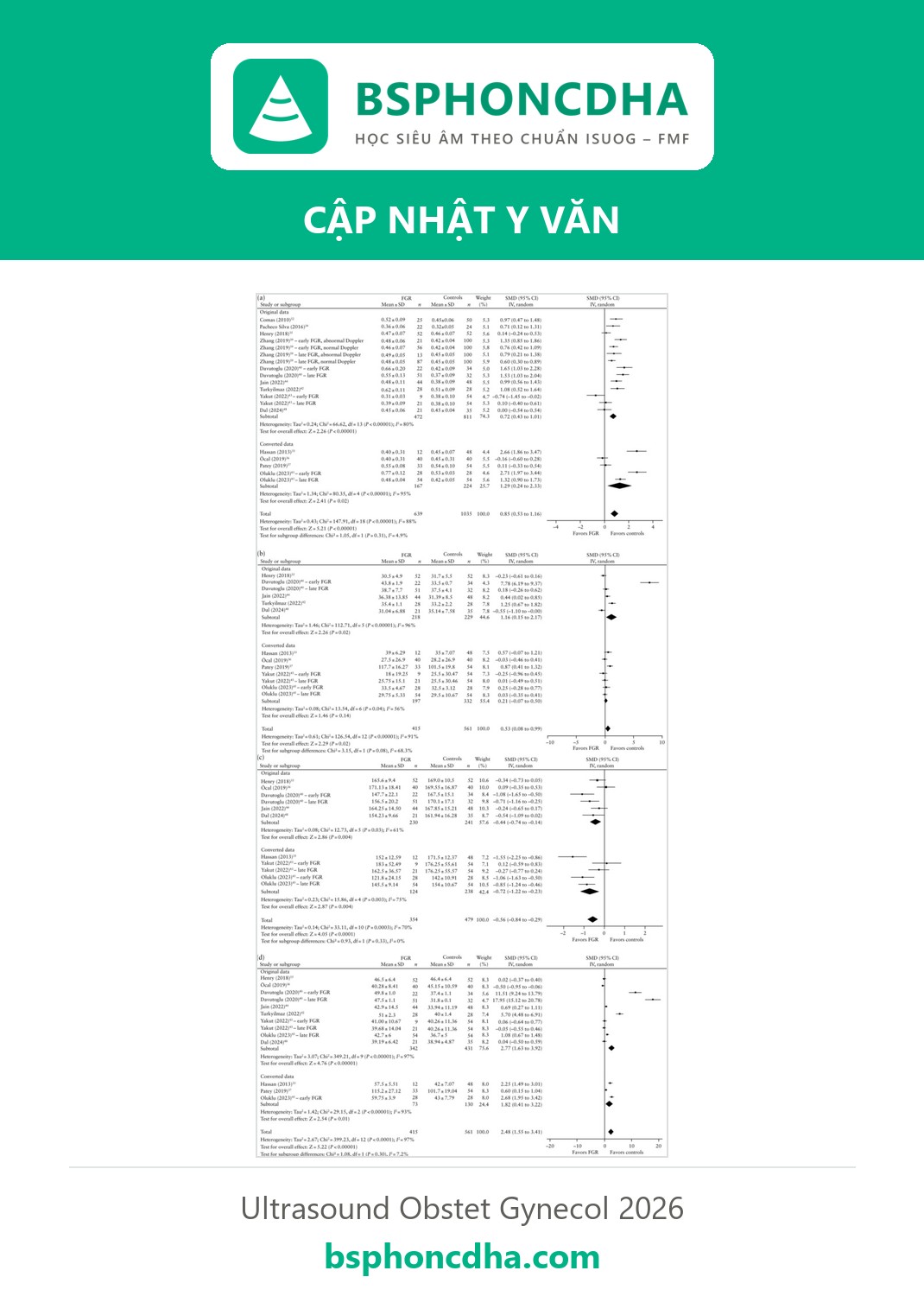 Ảnh bìa: Chỉ số MPI (Tei) thất trái và thất phải ở thai chậm tăng trưởng: phân tích gộp 15 nghiên cứu (UOG 2026)