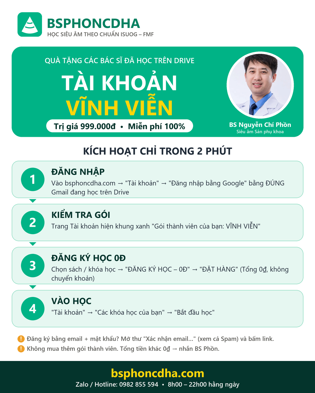 Quy trình 4 bước kích hoạt Tài khoản Vĩnh viễn trên bsphoncdha.com